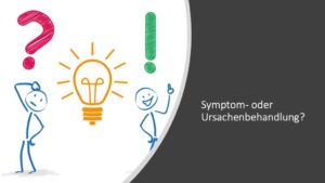 Read more about the article Bruxismus und CMD: Symptome oder Ursachen behandeln?